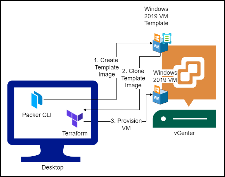 TeKanAid Solutions tweet media