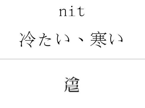 mizusawa_esashi's tweet photo. 古壮字では冷＋尼で「冷たい」nitになるが
これって「冷たい」の意味を持つ”冷”と、チワン語の発音nitに近い漢字”尼”を合体させているように見える(広東語由来なのかは不明)
古壮字では意味＋似た発音を持つものがある程度見られる気がする、”𭯌”bi(比＋年、「年」の意)とかね
まあ個人の憶測だが https://t.co/1m5PQgMaMY