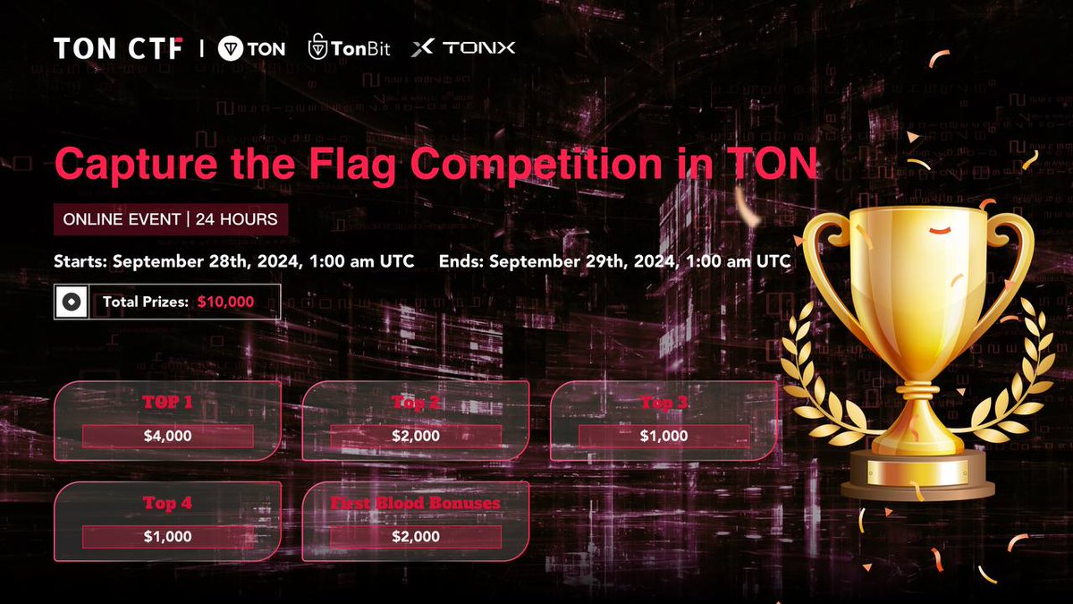 olumide452504's tweet image. Just announced: the Capture The Flag competition on #TON – TON CTF! 🎉 Granted by TON Foundation and organized by Tonbit &amp;amp; TONX Studio.

Calling all #FunC and #Tact developers to join the challenge
The only crypto currency which is unstoppable, disputable and competable 
#Ton