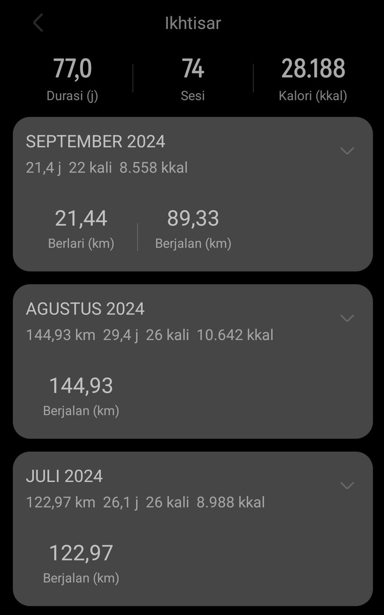 hendrixvaelani's tweet photo. @tirta_cipeng Baru mulai lari bulan ini, raketang iseh karo mlaku, https://t.co/D3e27k2syE