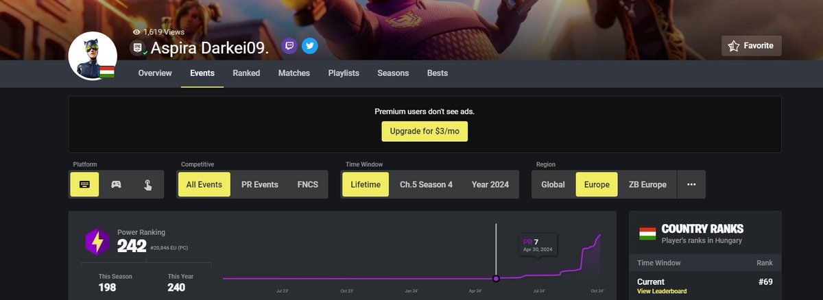 Darkei09's tweet photo. top 69😭🙏 https://t.co/RMO9OEUwiZ