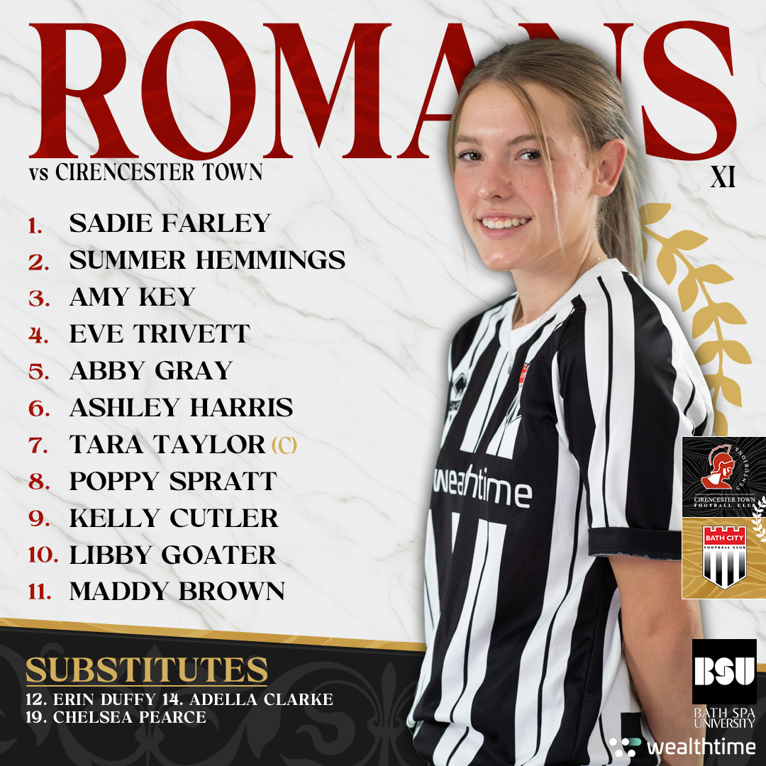 Bath City Women FC tweet media