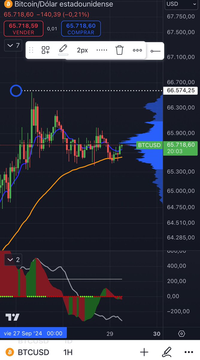 Jaime Merino | TradingLatino tweet media