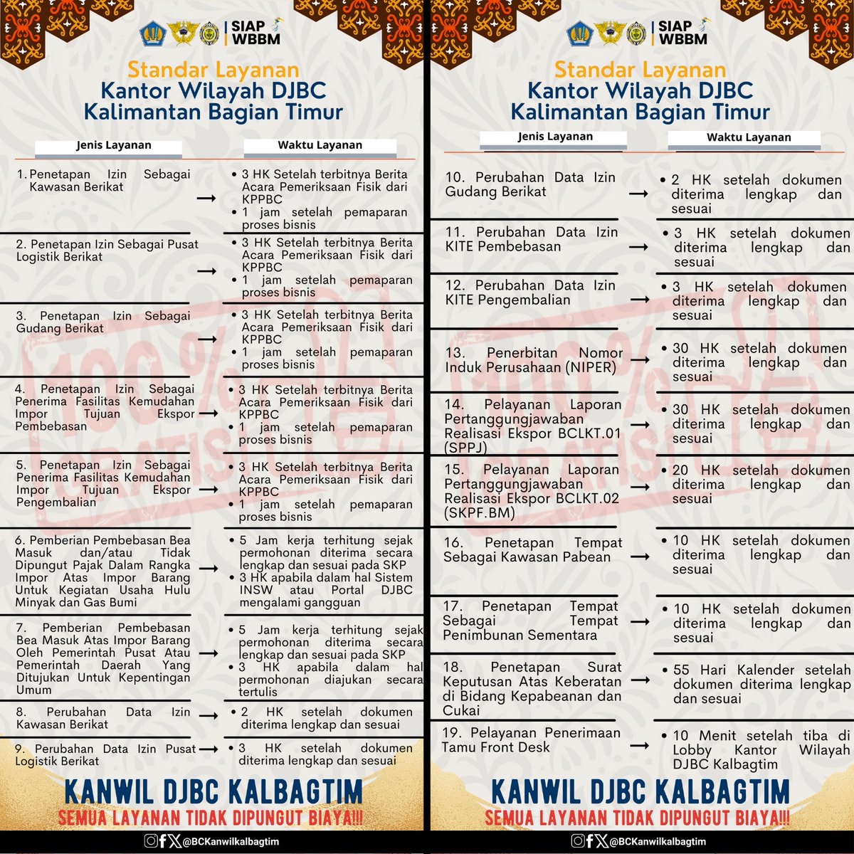 bckalbagtim's tweet photo. Standar Layanan Kanwil DJBC Kalbagtim https://t.co/7cG2CLxi7x