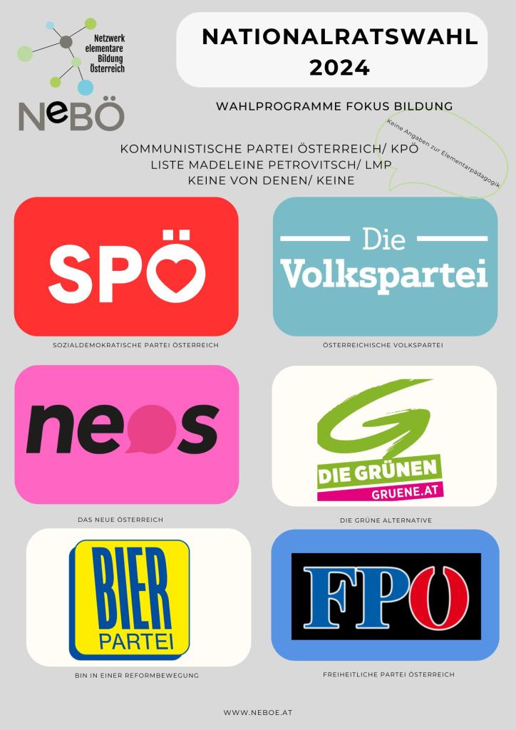 Links zum Bereich Elementarpädagogik der Wahlprogramme auf unserer Webseite. neboe.at 
Wählen zu dürfen ist eine Errungenschaft der Demokratie, nutzen wir sie!