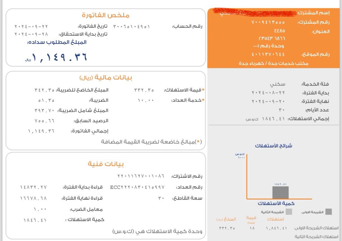 TamiTamf1616's tweet photo. @abudari511 #استغفر_الله_العظيم_وآتوب_إليه 

فاتورة كهرباء ((  متراكمه من ثلاث اشهر😩 ))

 العائله عاجزة عن السداد ومبلغ بسيط 
محدودة الدخل
املها فيكم بعد الله بسدادها
اللهم اكتب اجر من سددها او ساعد بنشرها
1149 ريال     فقط

رقم حساب الفاتورة30065104951 https://t.co/cDmsiwkeWc
