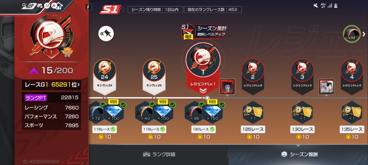 やべー。。。マージで嬉しい。。2日で行けるもんなんやな。。。