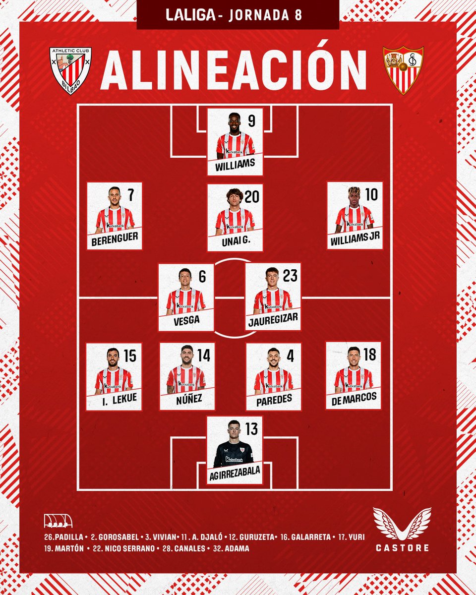 Athletic Club tweet media