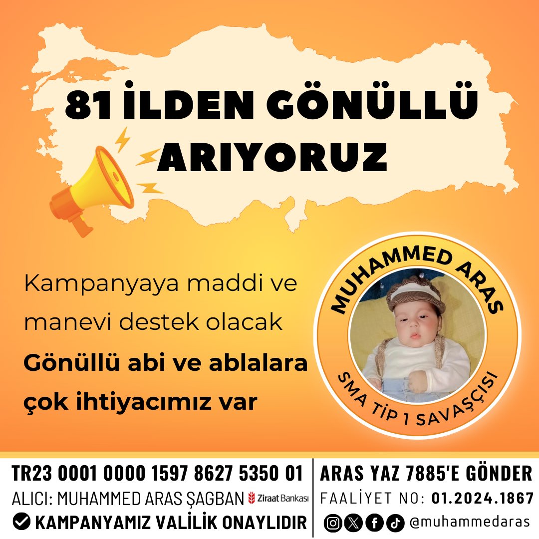 Kampanyası yeni başlayan Muhammed Aras'ın Gönüllülere çok ihtiyacı var

#NarinİçinAdalet #meteoroloji #Menzil #kizilcikşerbeti #Teşkilat