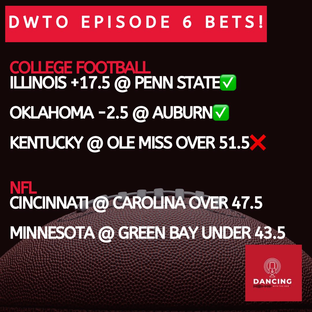 1RadDads's tweet image. Decent start! On to Sunday! #NFLBetting