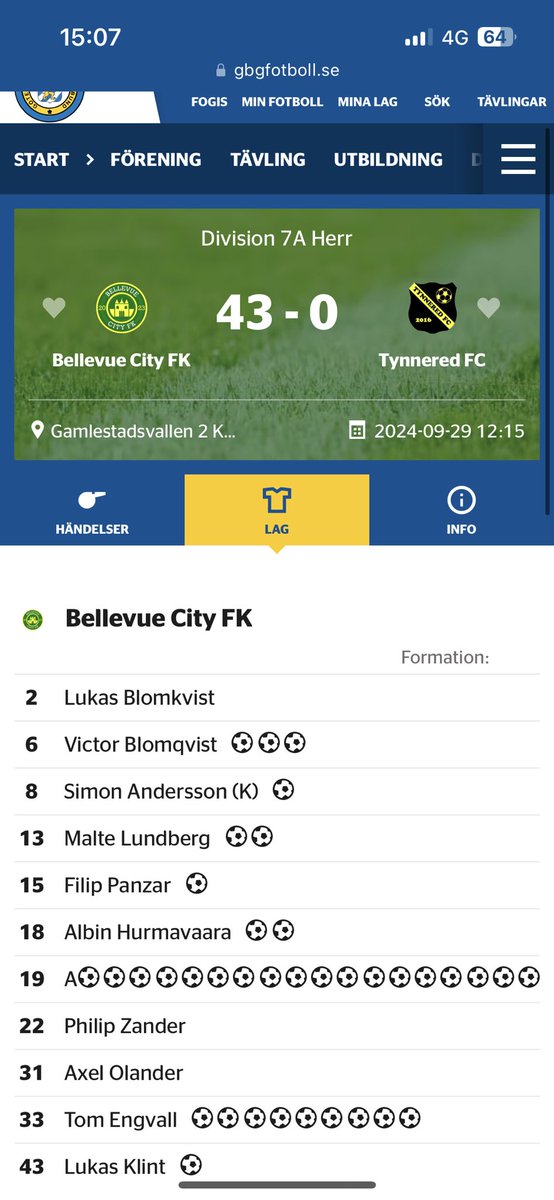 Hur fan är det möjligt?