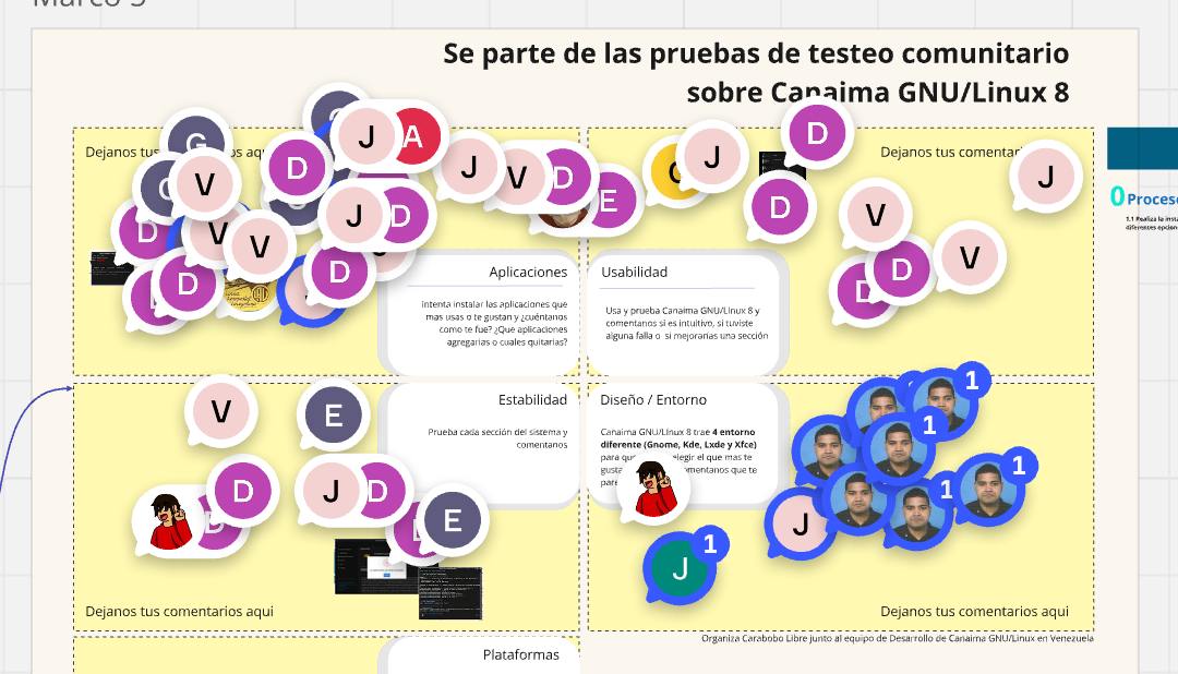 Carabobo Libre tweet media