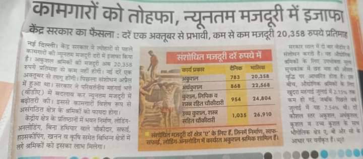 केंद्र सरकार ने न्यूनतम मजदूरी 20358  रुपए कर दी,माoमुख्यमंत्री जी उoप्रo के मनरेगा कर्मी कुशल,अर्धकुशल या किस श्रेणी में आते हैं जो 17 वर्षो से ₹7788 के अल्प मानदेय में ग्राoपंoमें विकास कार्य कर रहे हैं उन्हें भी न्यूनतम मजदूरी दर दिया जाय l 
#YogiAdityanath
#PMOIndia