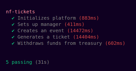 Weeks of planning, research and learning and with that the contract part of <a href="/NfTicktes/">adXchain</a> comes to an end, looking forward for the demo pitch tomorrow among fellow <a href="/solanaturbine/">Turbin3</a> chads.