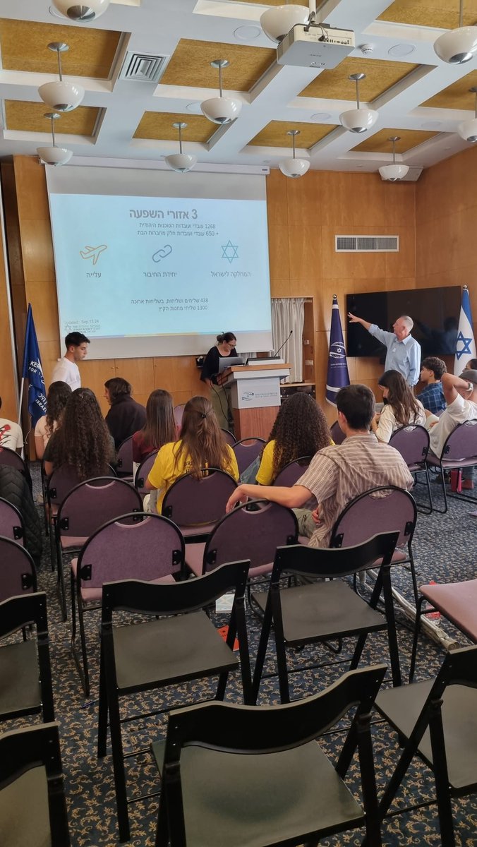 מכינת גוונא (@hamechina10) on Twitter photo אוכל!
עכשיו כשכולכם.ן פה, נשתף על המפגש הראשון בתכנית העל מכינתית מטעם <a href="/HaSochnut/">הסוכנות היהודית</a> בו השתתפו שניים מנציגי המכינה שלנו.
אז מה היה? העמקנו בחשיבות הקשר עם יהודי התפוצות ודיפלומטיה בינלאומית🧑⚖️
אגב, גם האוכל היה שווה ברמות… אם תהיתם.ן :) אוכל!
עכשיו כשכולכם.ן פה, נשתף על המפגש הראשון בתכנית העל מכינתית מטעם <a href="/HaSochnut/">הסוכנות היהודית</a> בו השתתפו שניים מנציגי המכינה שלנו.
אז מה היה? העמקנו בחשיבות הקשר עם יהודי התפוצות ודיפלומטיה בינלאומית🧑⚖️
אגב, גם האוכל היה שווה ברמות… אם תהיתם.ן :)