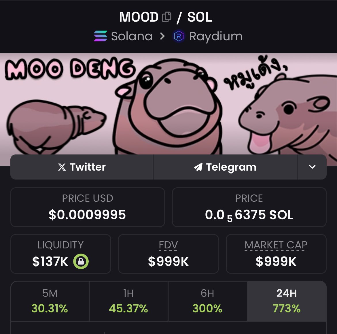 LowcapAventure's tweet photo. x19 $MOOD 🙌🏽
53k -> 999k 

#Solanamecoin #memecoin100x #SolanaProjects #memecoinonsolana https://t.co/RDqgTi5ByO