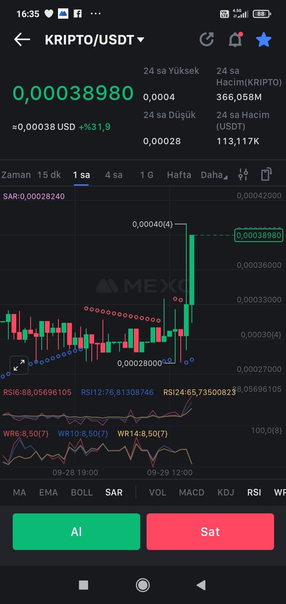 #Bitci
#KRIPTO
#ALBEDO
Kral <a href="/RealYoyowbu/">Yoyow🐳</a>  
5× te sabitler diye düşünüyorum.daha önce 3x yapıp yoyow sabitledi,daha kriptokoin Balinası girmedi.