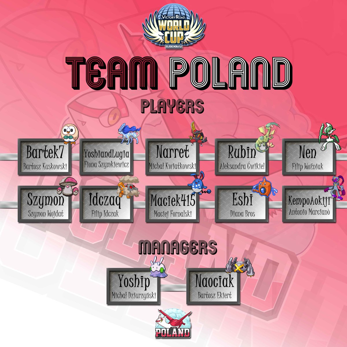 Another year and I once again have the pleasure of introducing the newest edition of proud Team Poland for the WCOP! 💪

<a href="/Bartek577777/">Bartek577777</a> 
<a href="/Yoshiandlugia/">Fiona Szymkiewicz 🏳️‍🌈</a> 
<a href="/Narretgg/">Narret</a> 
<a href="/rubin3k/">Aleksandra Ćwikiel</a> 
Nen
<a href="/szymoninho/">Szymon</a> 
<a href="/idczaq/">Filip Idczak</a> 
<a href="/maciek_vgc/">Maciej Fornalski</a> 
<a href="/eshivgc/">Eshivgc</a> 
Kempo
<a href="/YoshipVGC/">Michał</a> (M)
<a href="/NaociakVGC/">Naociak</a> (M)

🇵🇱 NA-PIER-DALAĆ 🇵🇱