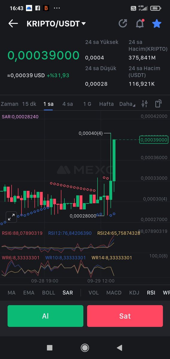 #Bitci
#KRIPTO
#ALBEDO
Kral <a href="/RealYoyowbu/">Yoyow🐳</a>  
Flaş Flaş Flaş 
Yoyow grubunda kriptokoin 10 x te sabitleyeceginin sözünü verdi, şua 4 x geçti:))))