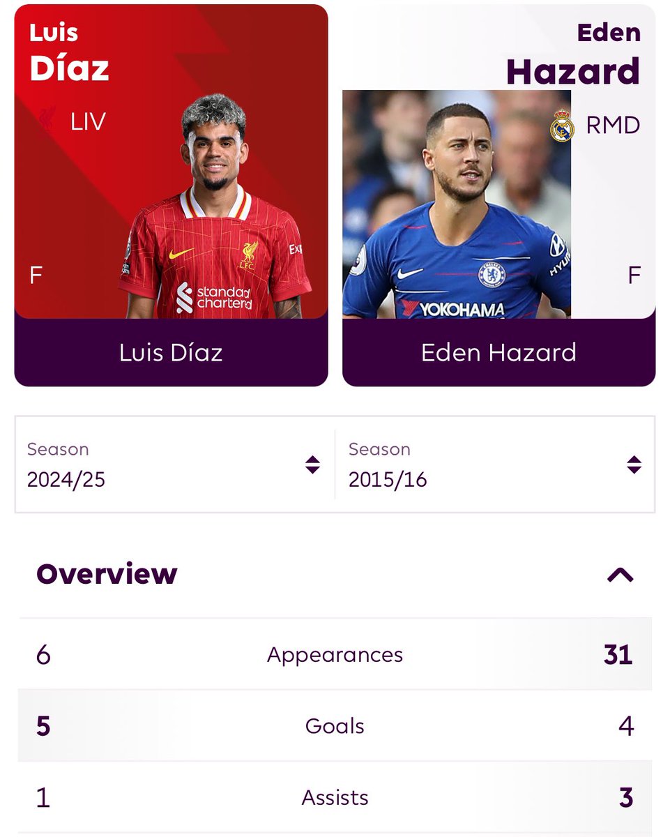 LFCTransferRoom's tweet photo. No way 😭😭 https://t.co/7L2pMt4VxJ