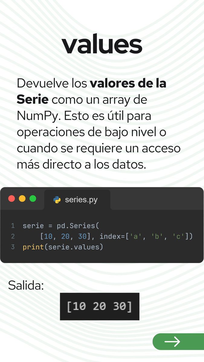 certidevs's tweet image. Listado de atributos de Series en Pandas con Python:

✅  index
✅  values
✅  name
✅  dtype
✅  size
✅  shape
✅  empty
✅  nbytes
✅  hasnans
✅  is_unique

#certidevs #python #pandas #analisis #analisisdatos #numpy #cienciadedatos #ia #procesamiento #series #dataframes