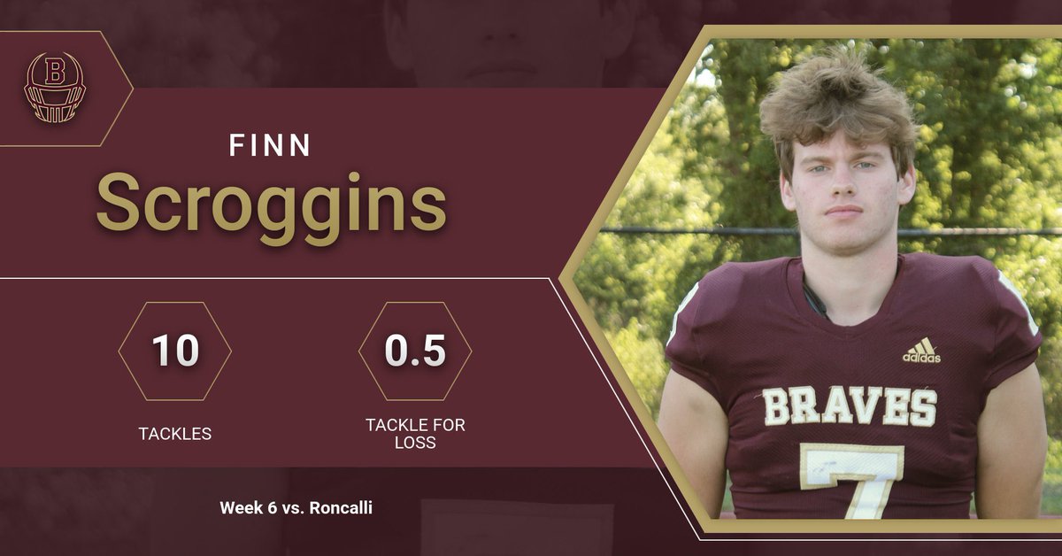 BJPSFootball's tweet photo. 📊 - Week 6 Defensive Stat Leaders

#GoBraves | #MOC https://t.co/sS6UdROUHZ