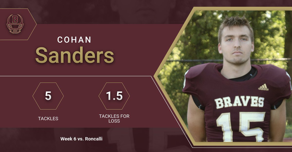 BJPSFootball's tweet photo. 📊 - Week 6 Defensive Stat Leaders

#GoBraves | #MOC https://t.co/sS6UdROUHZ