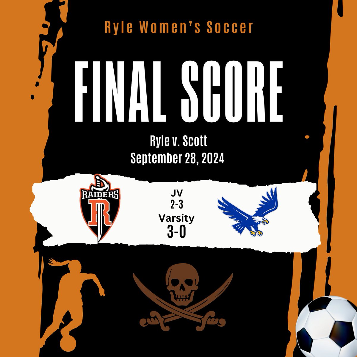 Despite the rainy conditions, the Varsity Lady Raiders posted a great win against the Lady Eagles. Well done! 
Protect the ship!⚽️⚔️🏴‍☠️ 
ONE HEART
ONE MIND
ONE PROGRAM 
#HOORAH