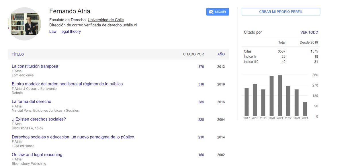 Soy amigo de  <a href="/fernando_atria/">Fernando Atria</a>  y no precisa mi defensa, pero sólo alguien muy ignorante o de una mala fe enfermiza puede sugerir poner en duda el aporte de Fernando al derecho en Chile. Ya se lo quisiera el director de la bio bio. Una pequeña muestra, su google scholar