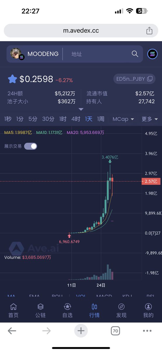 PSY.PSY 🔶 BNB tweet media