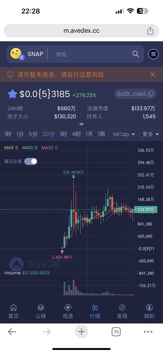 PSY.PSY 🔶 BNB tweet media