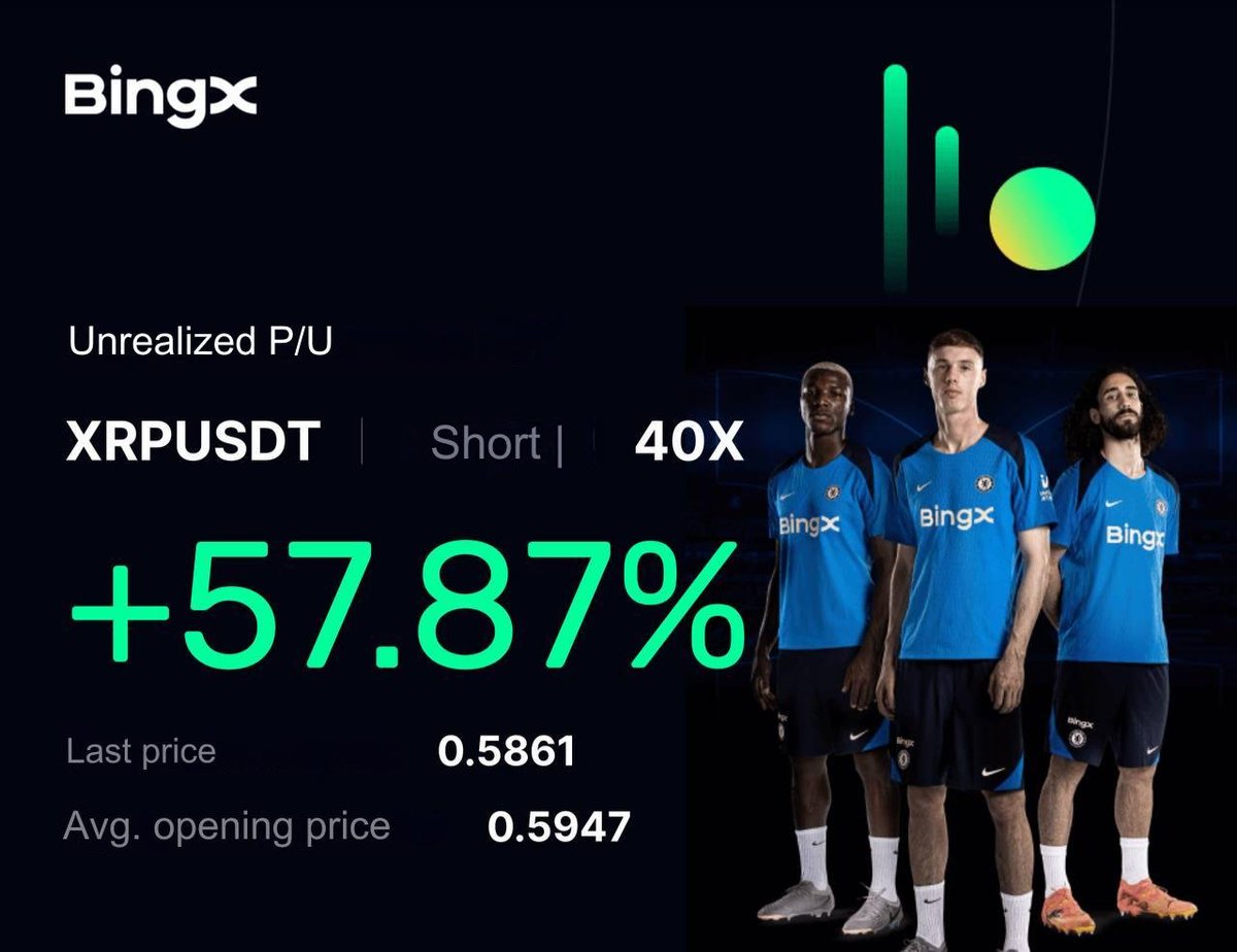 crickscrypto's tweet image. Hey, #traders!
I run a channel where I share profitable trading signals daily! 💰 ⚡ Fresh insights, forecasts, and analysis—everything you need for successful trades!
🌍 Supported on top exchanges like Binance, Bybit, Coinbase, Kraken, and KuCoin.
🔔 Don’t miss your chance to…