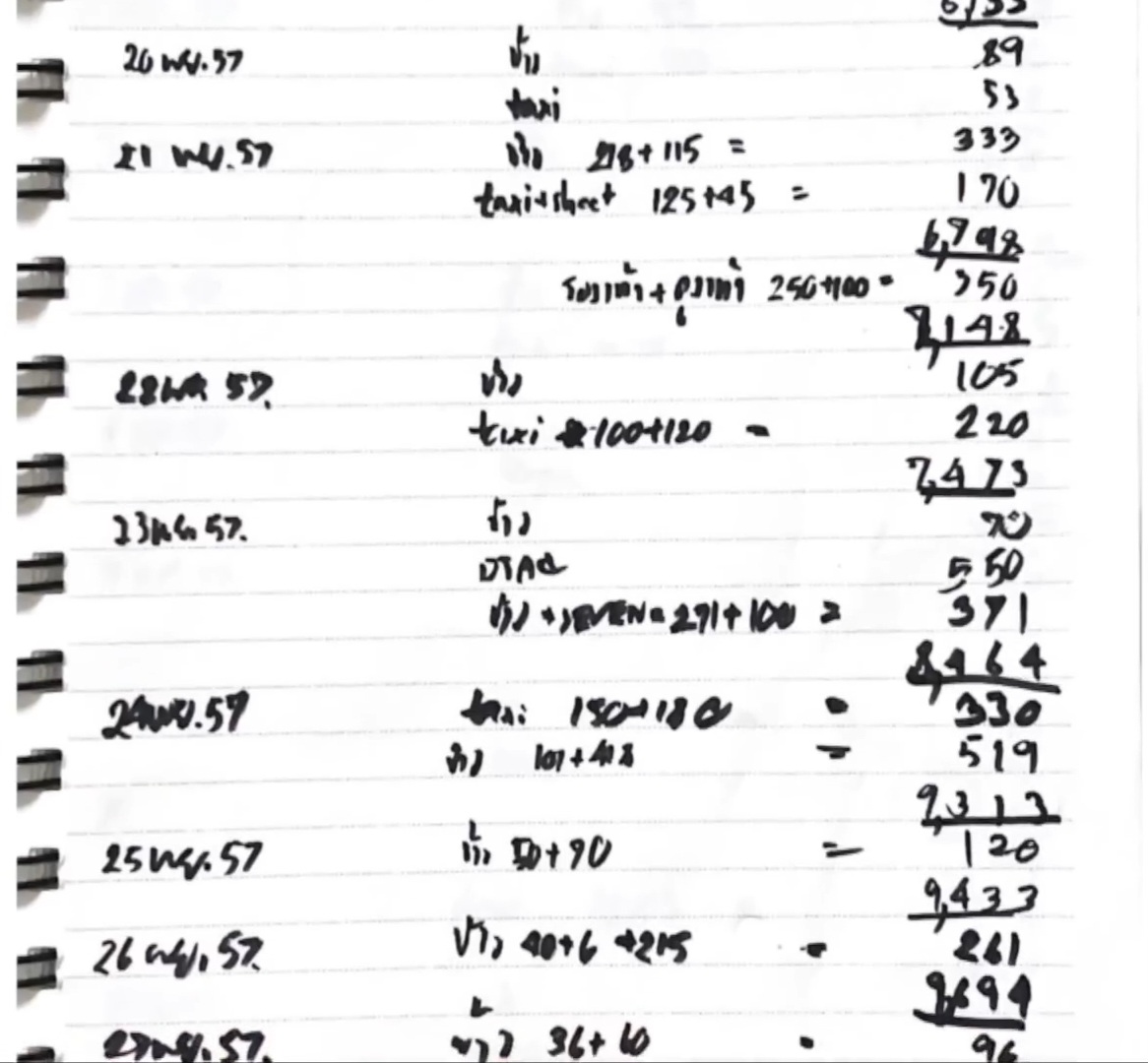 mnmnnese's tweet image. ชอบพาร์ทเรื่องการใช้ชีวิต-การเรียน-การลงทุนของนิวมาก เป็นอีกหนึ่งเสน่ห์ของนิวเลย นิวเป็นคนเก่งที่มีระเบียบ เป็นนักวางแผนที่รู้ตัวเองว่าจะทำอะไรทำตอนไหน แต่ก็ไม่ตึงแน่น ไม่มากไป ไม่น้อยไป ชอบตรงนี้มากๆ เป็นแรงบันดาลใจให้กับทุกคนได้ นี่ก็จดรายรับรายจ่ายแบบนิวมาหลายปีแล้ว #Newwiee