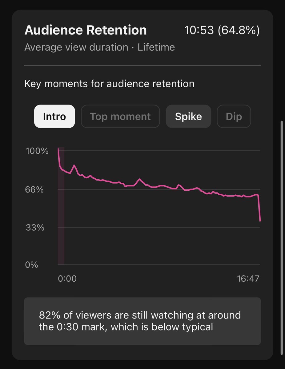 Murray Frost tweet media