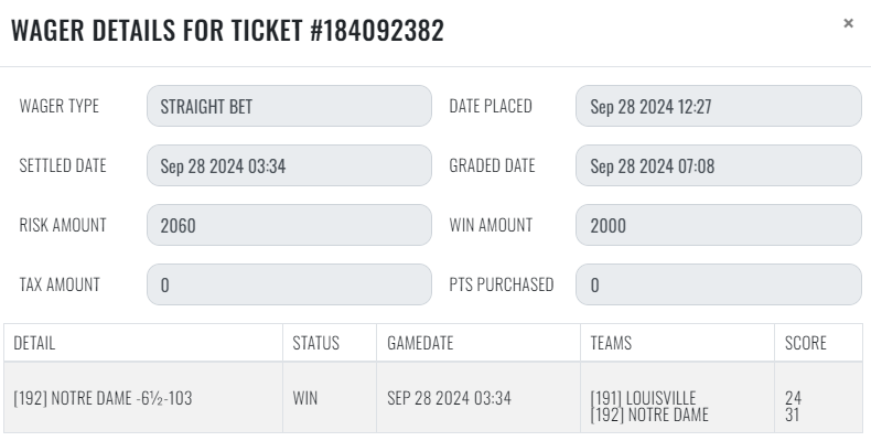 sharp_analysis's tweet image. 9/28 #SharpRecap 

#CFB 
💰[3] Marshall -4
↔️[3] Duke -1
💰[2] Notre Dame -6.5
💰[2] Arkansas +5.5
💰[1] UNLV -2.5
❌[1] Oklahoma / Auburn Under 44
💰[1] Oregon / UCLA Under 54.5

#MLB 
💰[1] SDG Padres Under 9.5 -115
❌[1] NYM Mets -1.5 +155

+7.97 units
#GetSharp