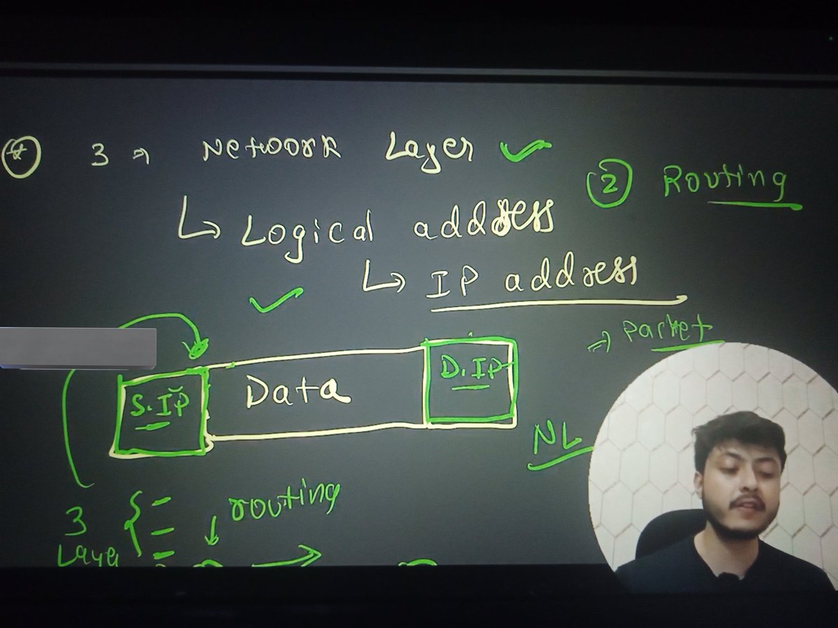 HarshSolan54583's tweet photo. Diving into the Network Layer today! 🌐 It manages logical addressing, routing, fragmentation &amp; reassembly, and keeps congestion under control💻✨. #OSIModel #internet #Networking #Web3 #WebDevelopment #Connections #Connect #Blockchain https://t.co/Z9NjNCORLA