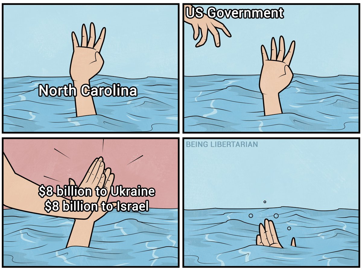 Being Libertarian tweet media