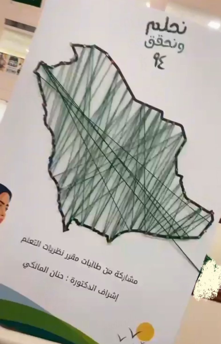 قدم طالباتي من مقرر نظريات التعليم والتعليم مشاركة متميزه اليوم (نحلم ونحقق) ضمن احتفالات اليوم الوطني بجامعة ام القرى شطر الطالبات .