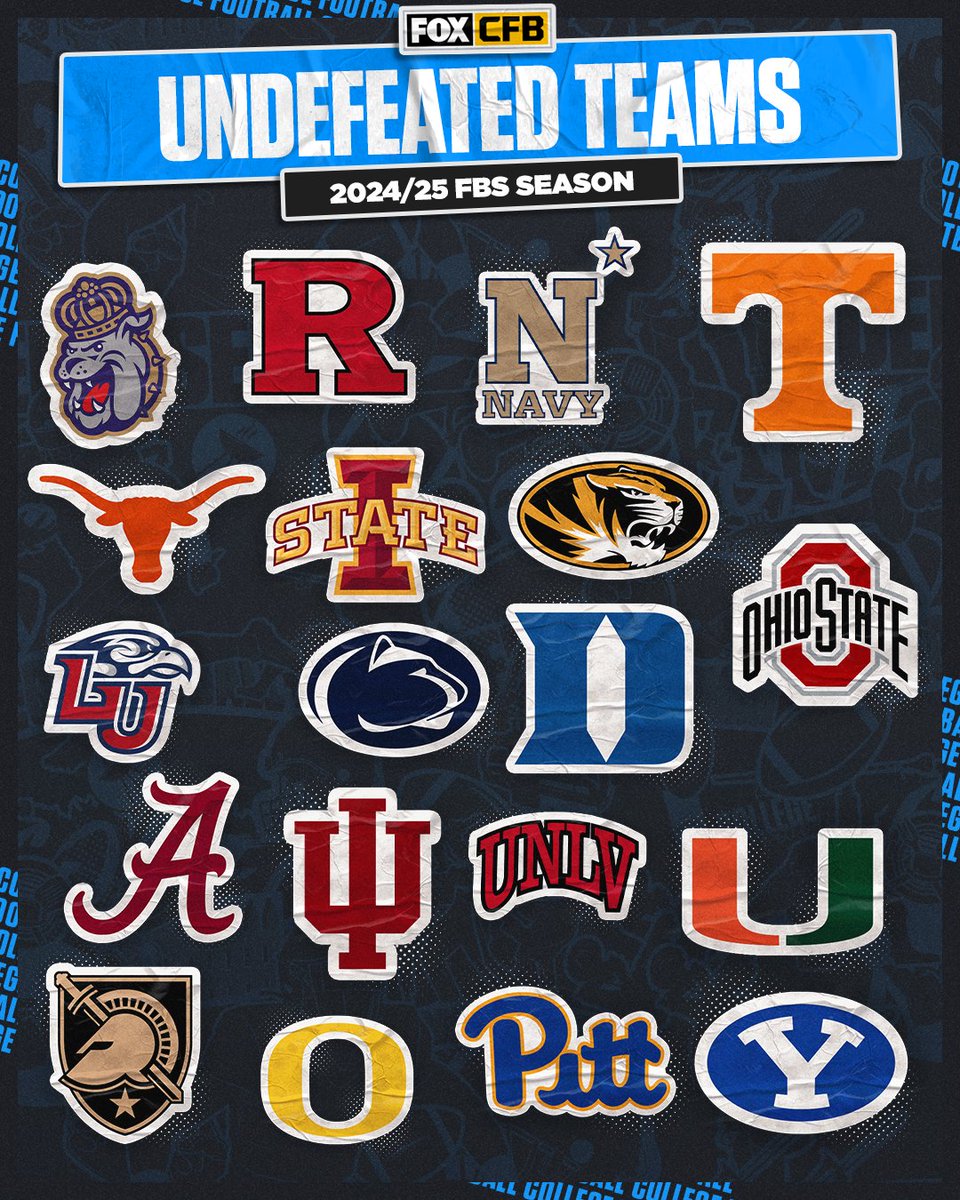 1️⃣9️⃣ teams are still perfect after Week 5! 🔥

RT if your team is one of them 😤