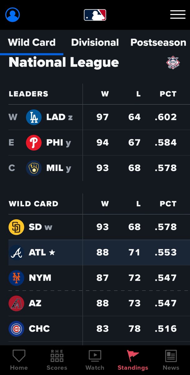 BravesMLBFan tweet media