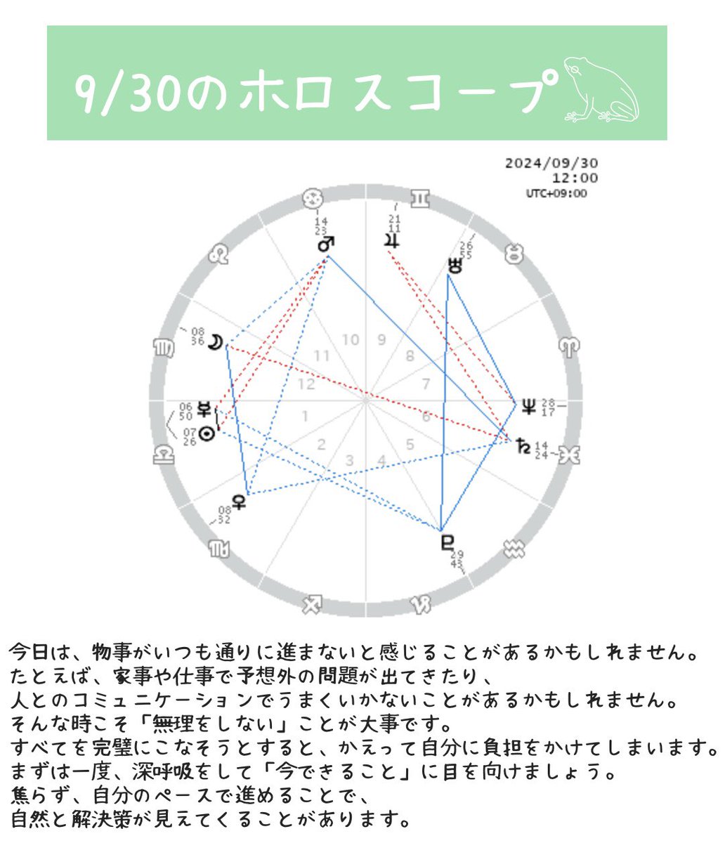 chako_astrology's tweet photo. 9/30 今日の星占い
素敵な日になりますように𓆏♡ https://t.co/Fjxlqi0Wpj