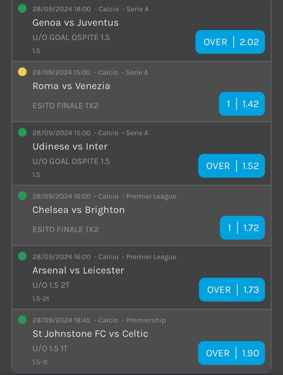 Stegallio8's tweet image. E dopo avere perso una quota 50 ieri sera per quei simpaticoni del Barcellona, oggi almeno ci si consola così… sempre col patema però… li mortacci… #CASSA