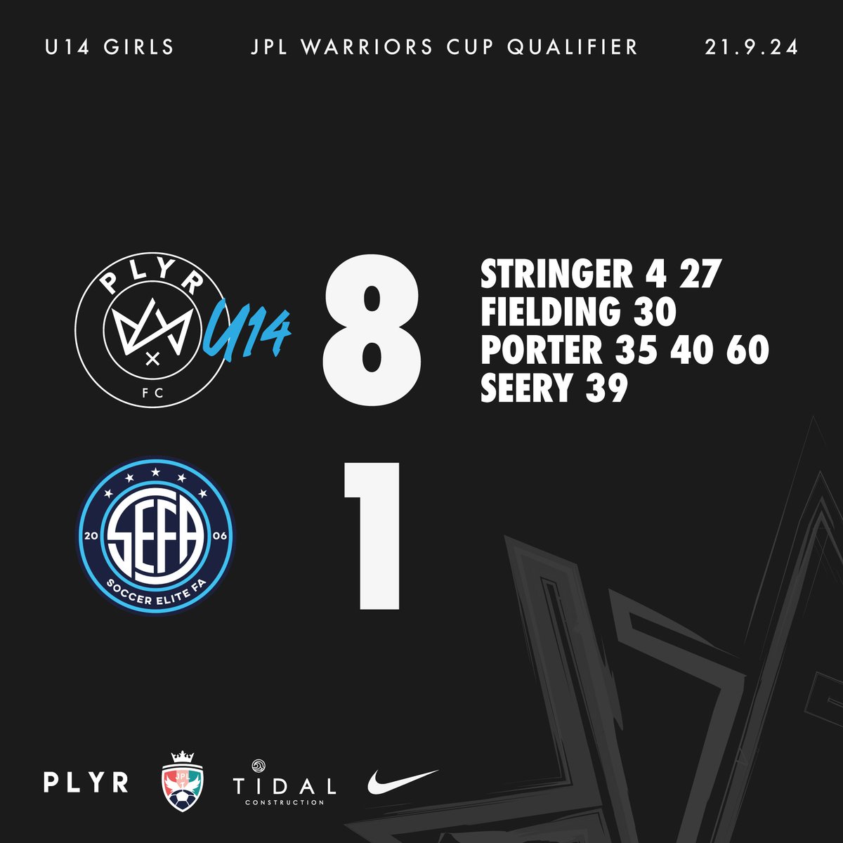 A top performance from our U14 JPL Girls in the <a href="/JPL_WARRIORS/">JPL Warriors 🛡️</a> Cup Qualification Group Phase. ⚫️⚪️ <a href="/KentFA/">Kent FA ⚽</a> <a href="/kentschools_fa/">Kent Schools FA</a> <a href="/thisgirlcan/">McKenzie Poll</a>