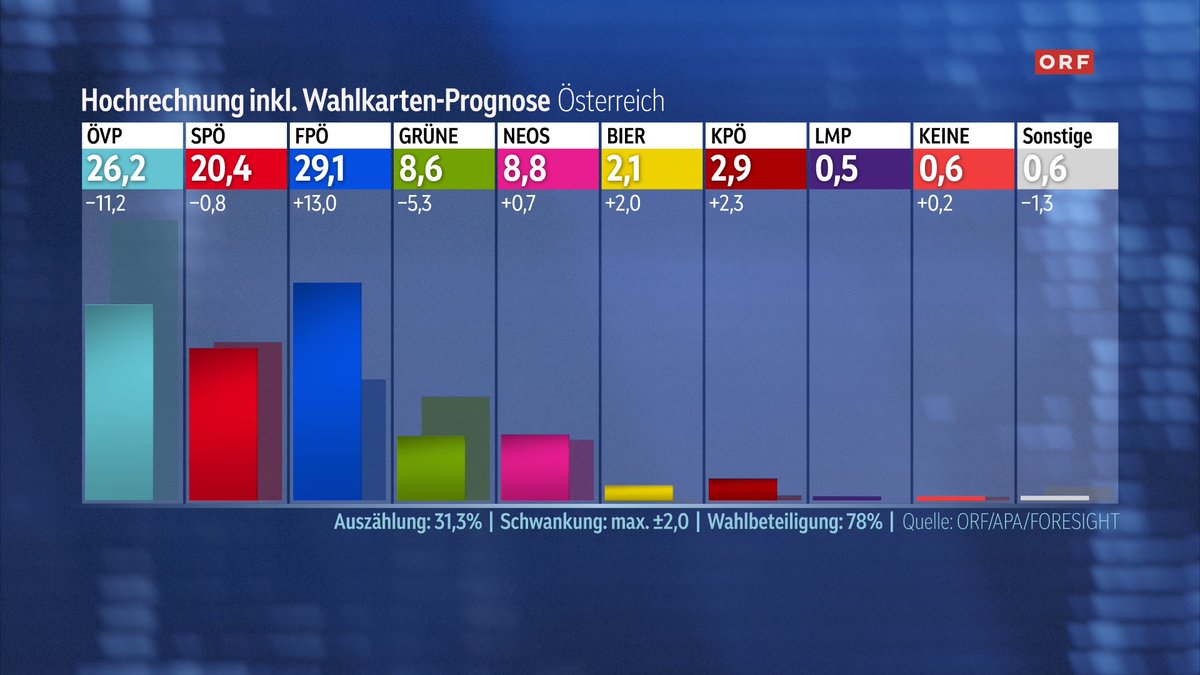 Martin Thür tweet media