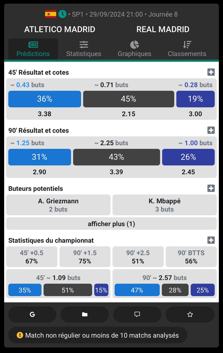 JournalDuBet's tweet photo. 🏟️ Atlético Madrid - Réal Madrid 

🎁 10€ PayPal à gagner

🎙️Il y aura t’il un but pour les deux équipes ?

(Répondre oui ou non)

⚠️ Condition ⚠️
✅ RT ce post 
✅ Nous suivre / @datafootfr https://t.co/3BFnogVlCH
