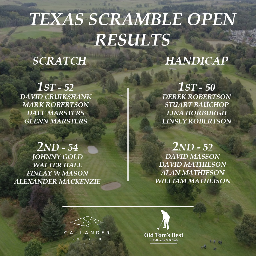 Callander Golf Club tweet media