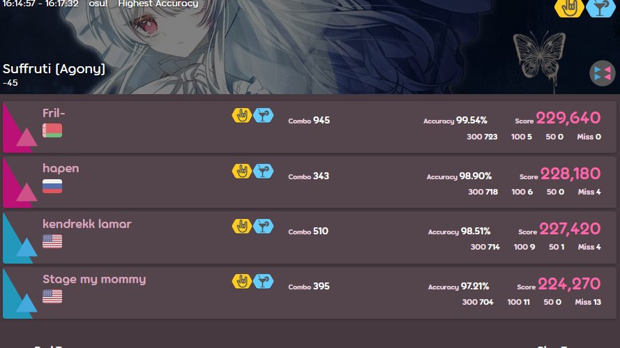 celestialclock's tweet image. hr2 fc poggg