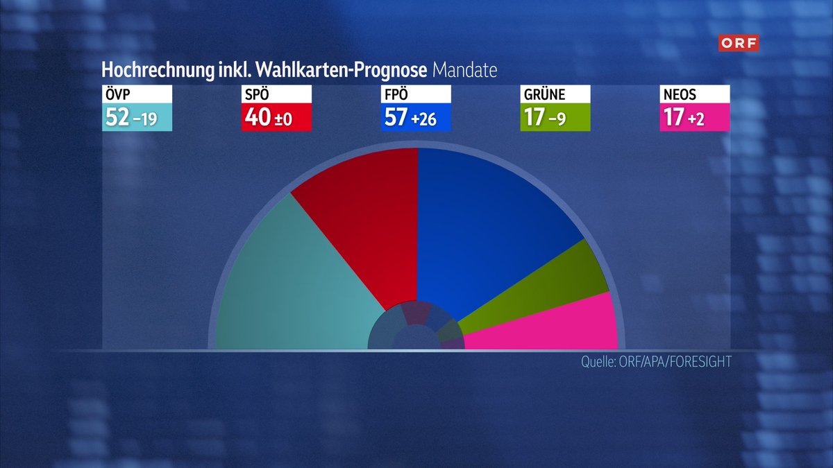 Martin Thür tweet media
