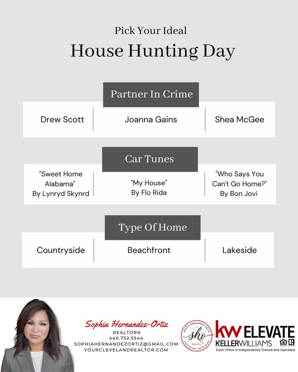 SophiasARealtor's tweet photo. House-hunting with Drew Scott or Joanna Gaines? Beachfront or countryside? What's your dream day?
#househuntingfun #propertydreams #celebrealtors #SophiasARealtor #SoldWithSophia🏠🖤 #LoveMyClients #ListWithSophia #BuyWithSophia #ClientFocusedResultsDriven #1KW #KW https://t.co/zbXQ962hl1