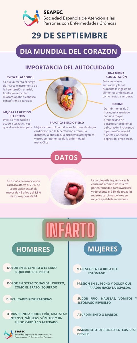 👌🏻dieta saludable baja en grasas saturadas 
👌🏻ejercicio regular adaptado a nuestras capacidades 
🚫no fumes 
🚫no bebas alcohol
👌🏻descansa y duerme bien
🚫evita el estrés 
#asociateseapec #diamundialdelcorazon